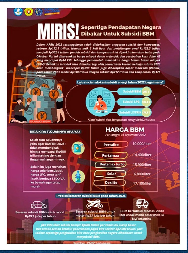 infografis